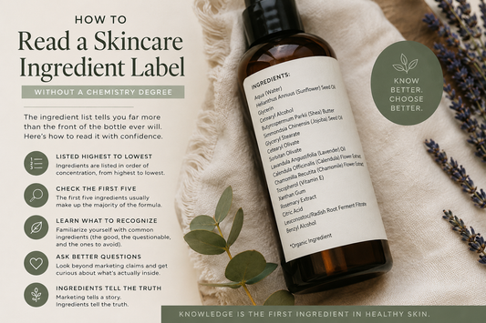 How to Read a Skincare Ingredient Label (Without a Chemistry Degree)